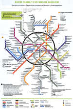 metro moscu.png